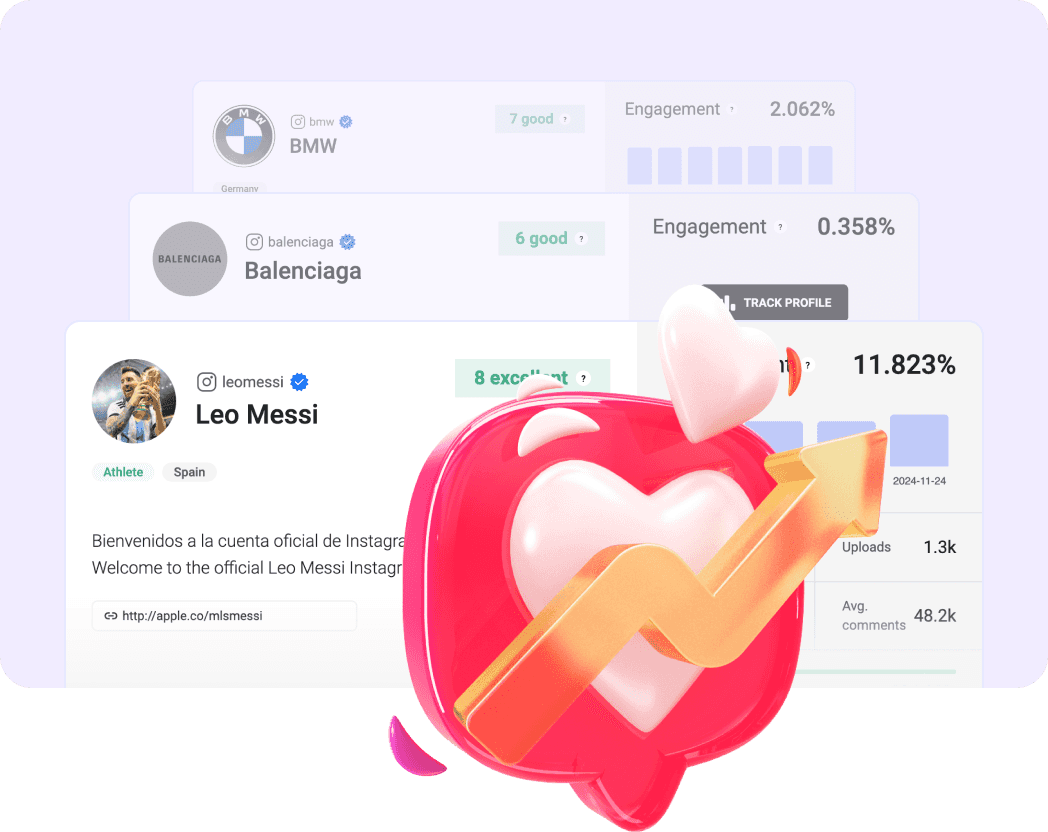 Instagram Profile Analyzer IG Kontoaktivit tsanalyse Instagram Profile Analyzer IG Kontoaktivit tsanalyse