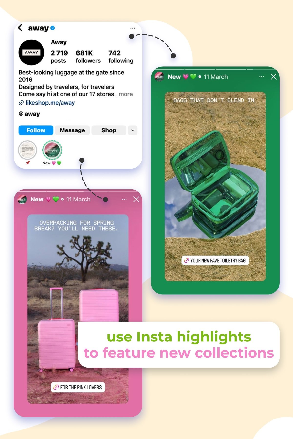 new products by Away
