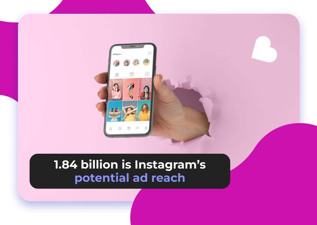Instagram's potential ad reach