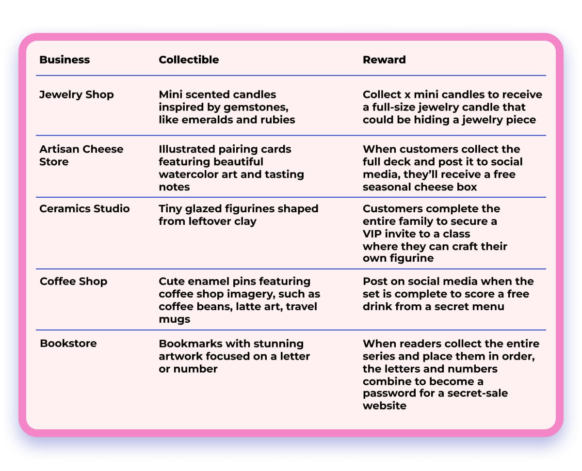 collectible item ideas for small businesses