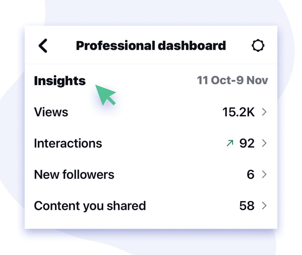 insights dashboard