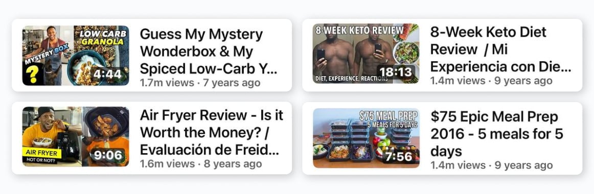 Fit Men Cook’s popular posts