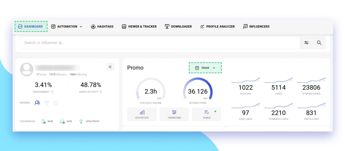 Dashboard overview