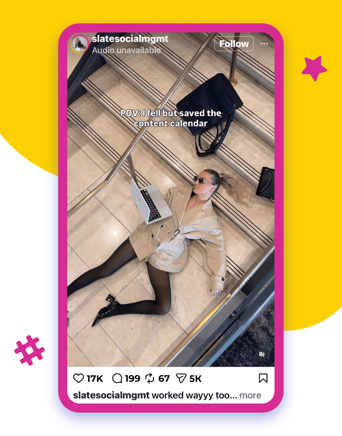 fell recording content trend