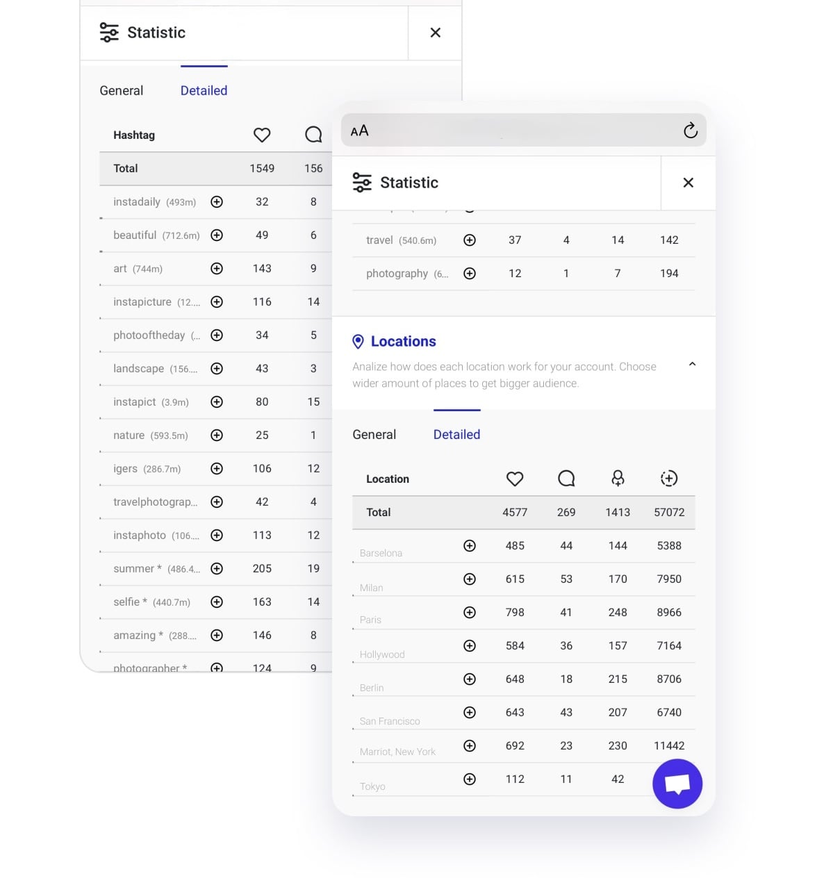 Inflact Instagram promotion tool