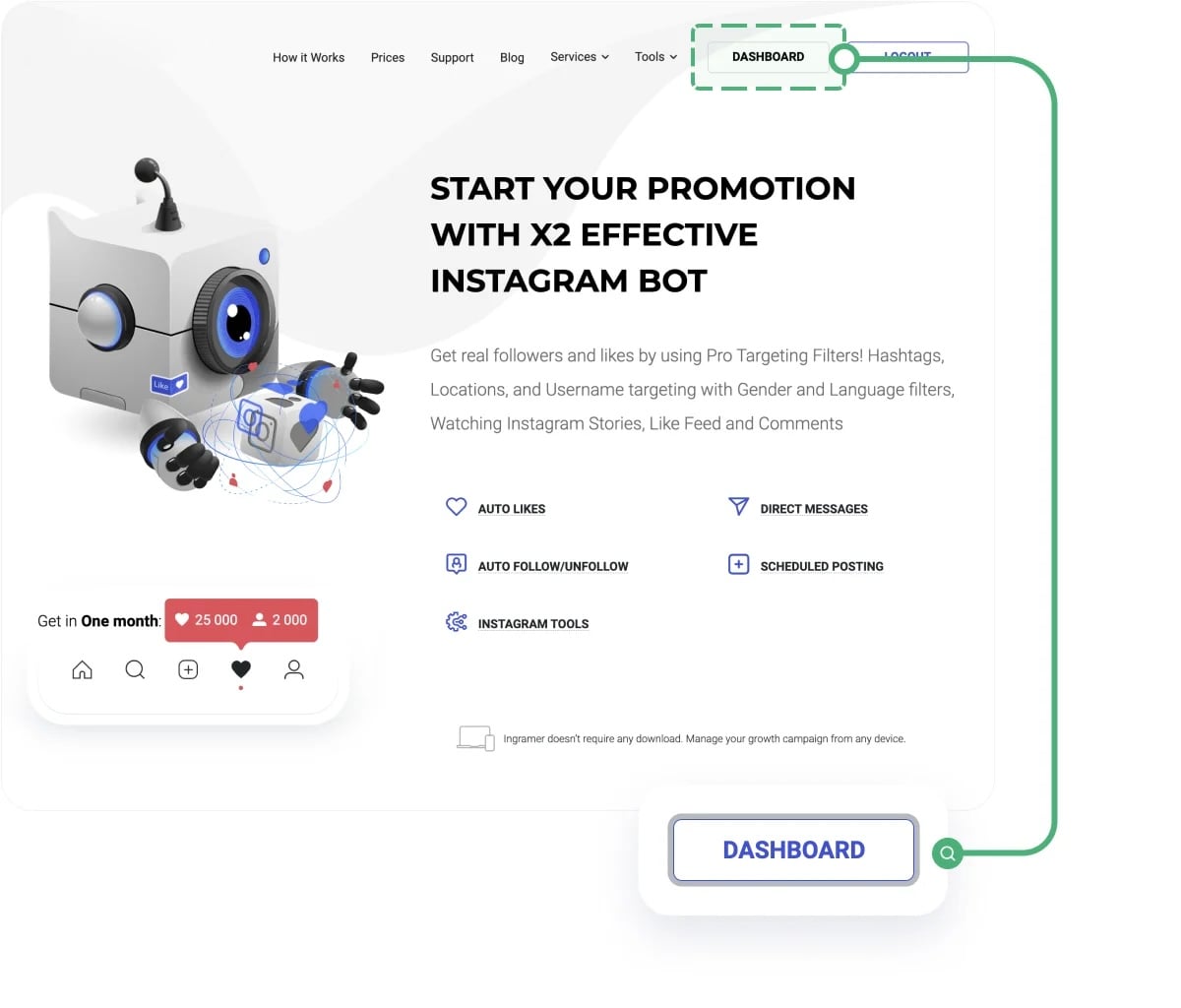Dashboard of your Inflact account
