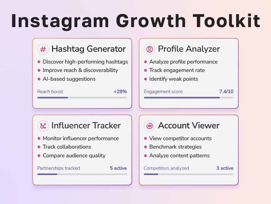 Instagram growth toolkit