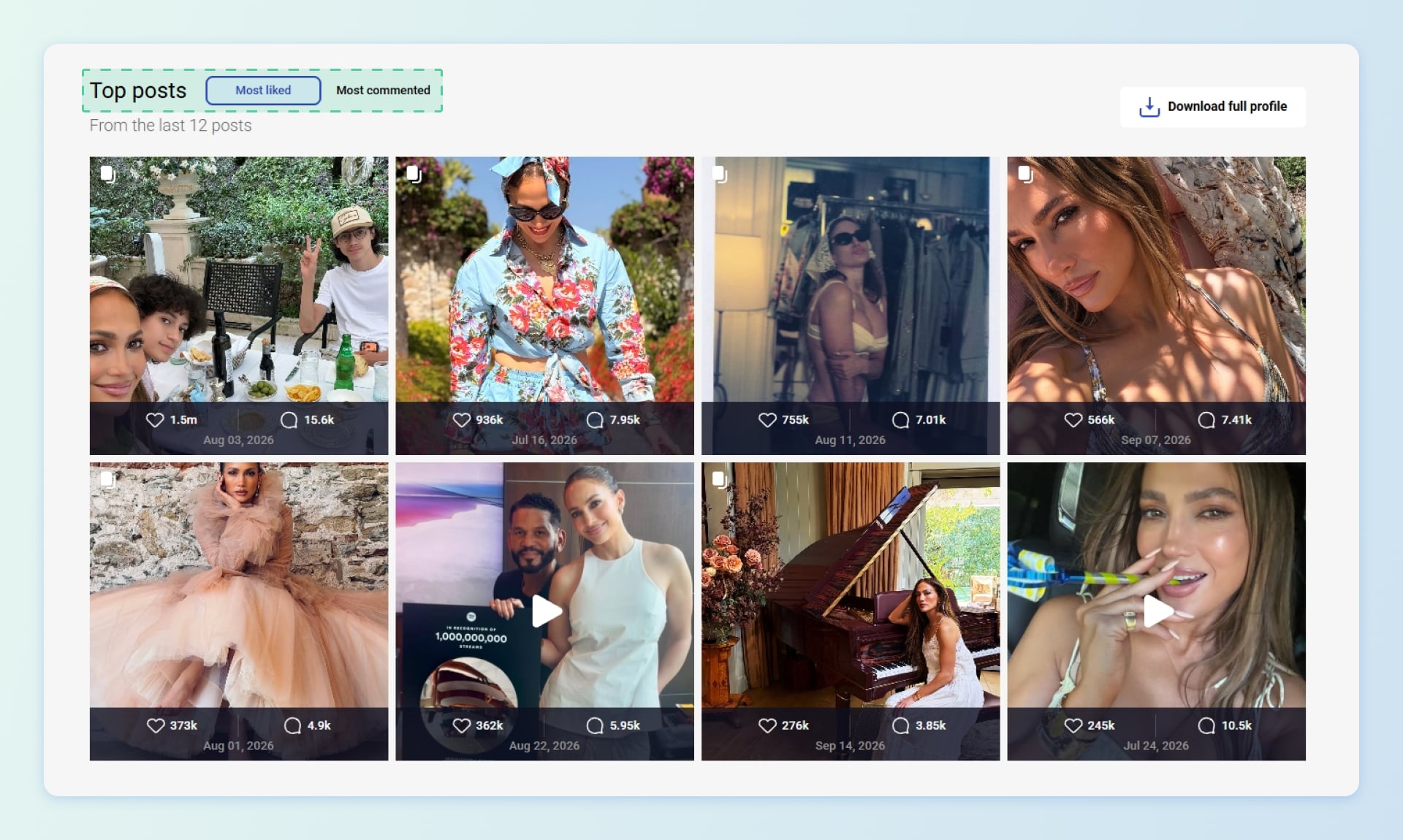 top posts