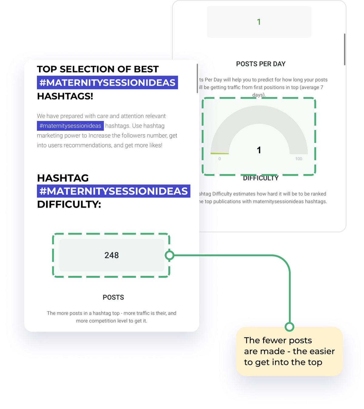 Instagram strategy with a smart tool