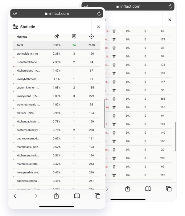 how to gain followers with instagram bot