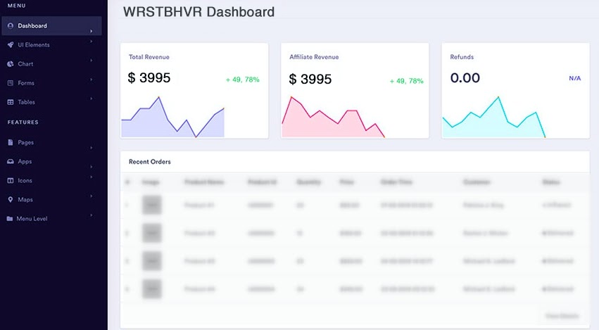 WRSTBHVR statistics