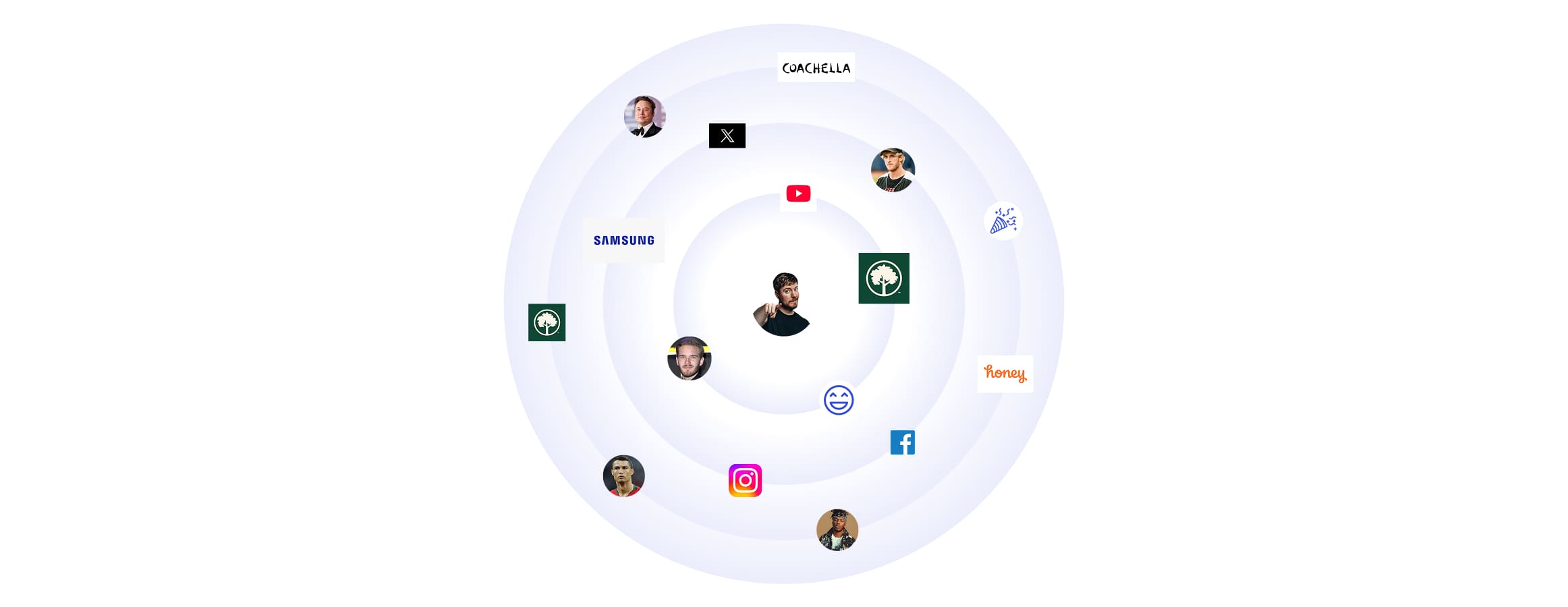 MrBeast: The YouTube Titan Redefining Entertainment and Impact