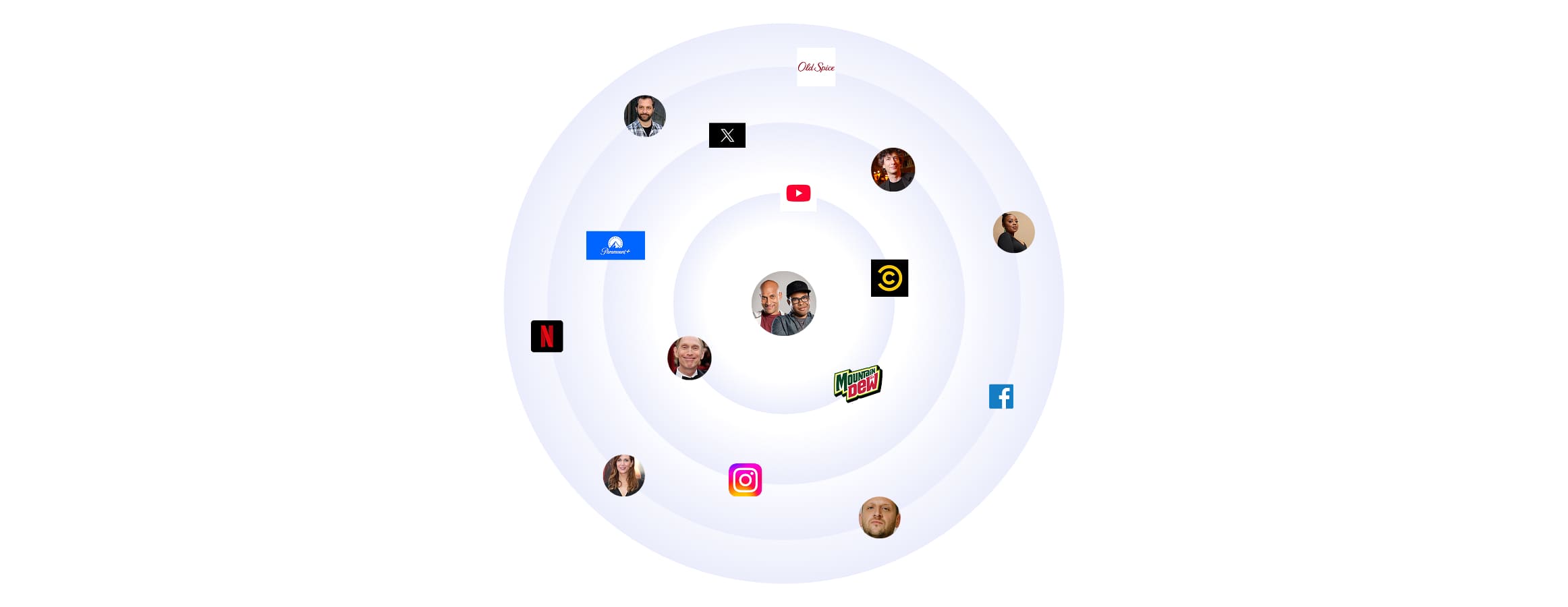 Key & Peele: The Comedy Legends Redefining Satire and Viral Skits