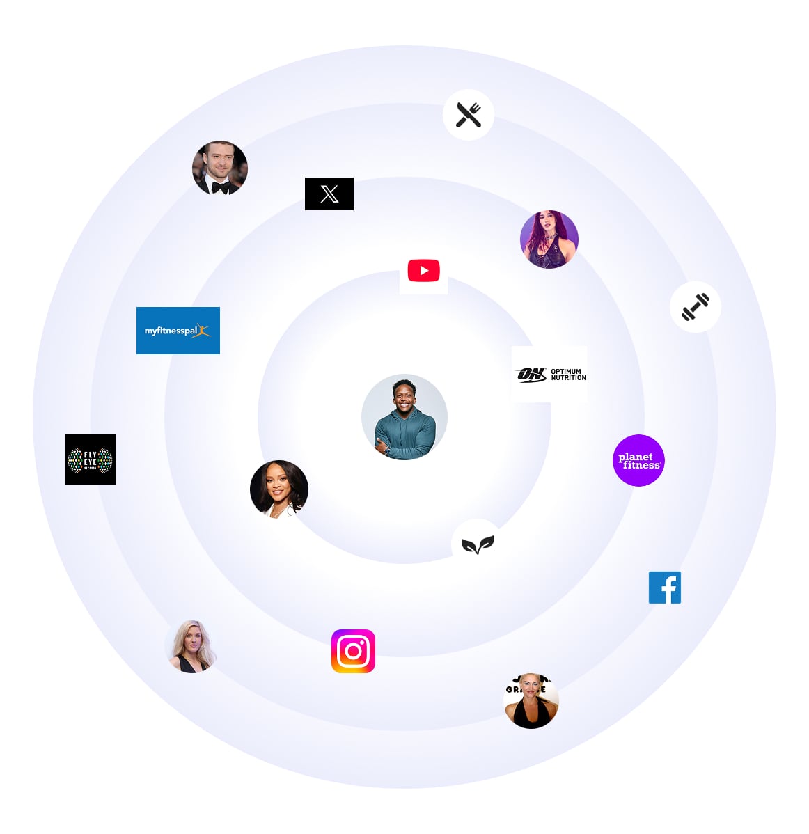 Fit Men Cook: The Healthy Eating Revolution for Busy Lives